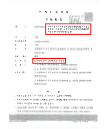 얼굴합성
