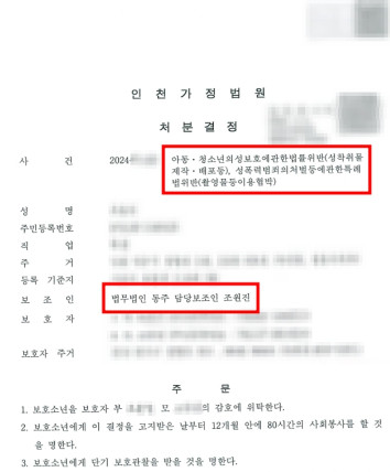 성관계촬영