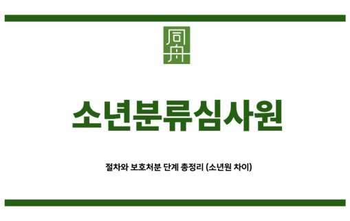 소년분류심사원