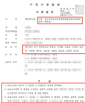 디지털 성범죄 처벌