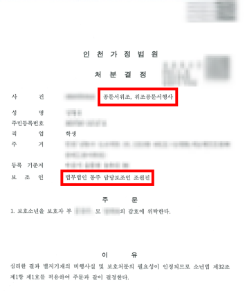 신분증위조처벌