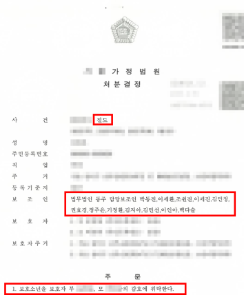 상습절도