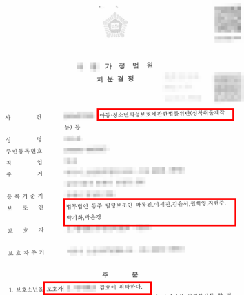 미성년자합성사진